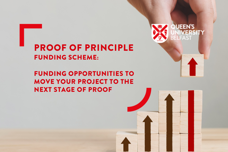 graphic promoting Proof of Principle (PoP) funding programme at Queen's. Image shows person building small bar chart using wooden bricks.